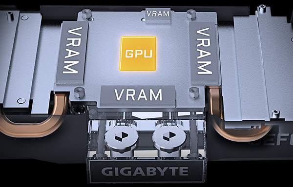 GIGABYTE Video Card-GV-N306TGAMING PRO-8GD